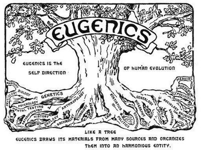 eugenics, Brunhilde Cornish.JPG